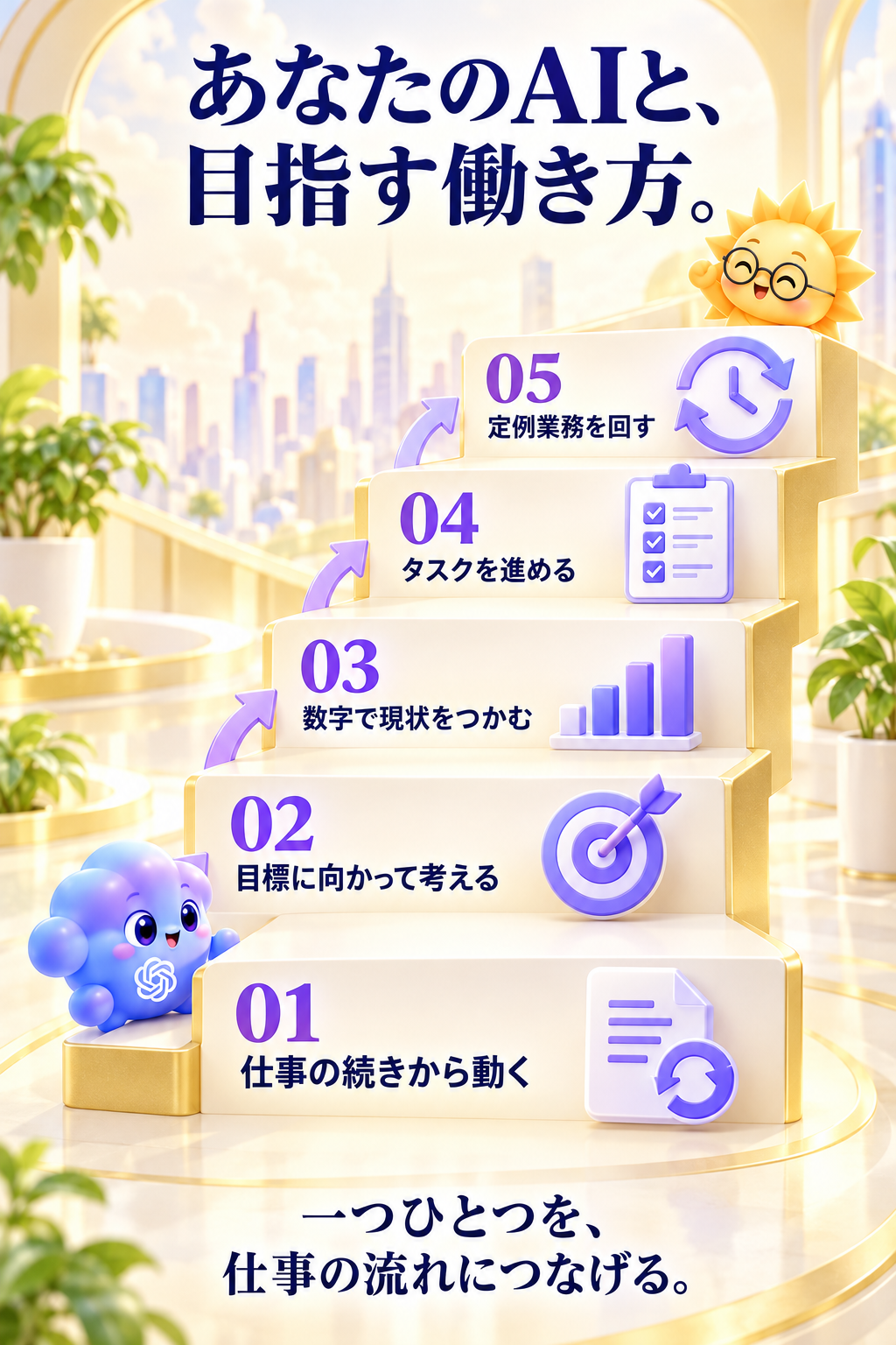 あなたのAIと、目指す働き方。01 仕事の続きから動く。02 目標に向かって考える。03 数字で現状をつかむ。04 タスクを進める。05 定例業務を回す。一つひとつを、仕事の流れにつなげる。